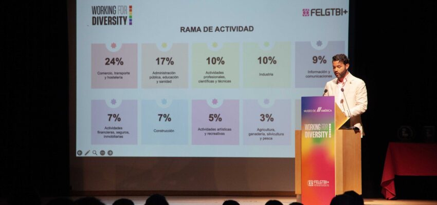 La visibilidad de las personas LGTBI+ disminuye un 60% en los espacios de trabajo